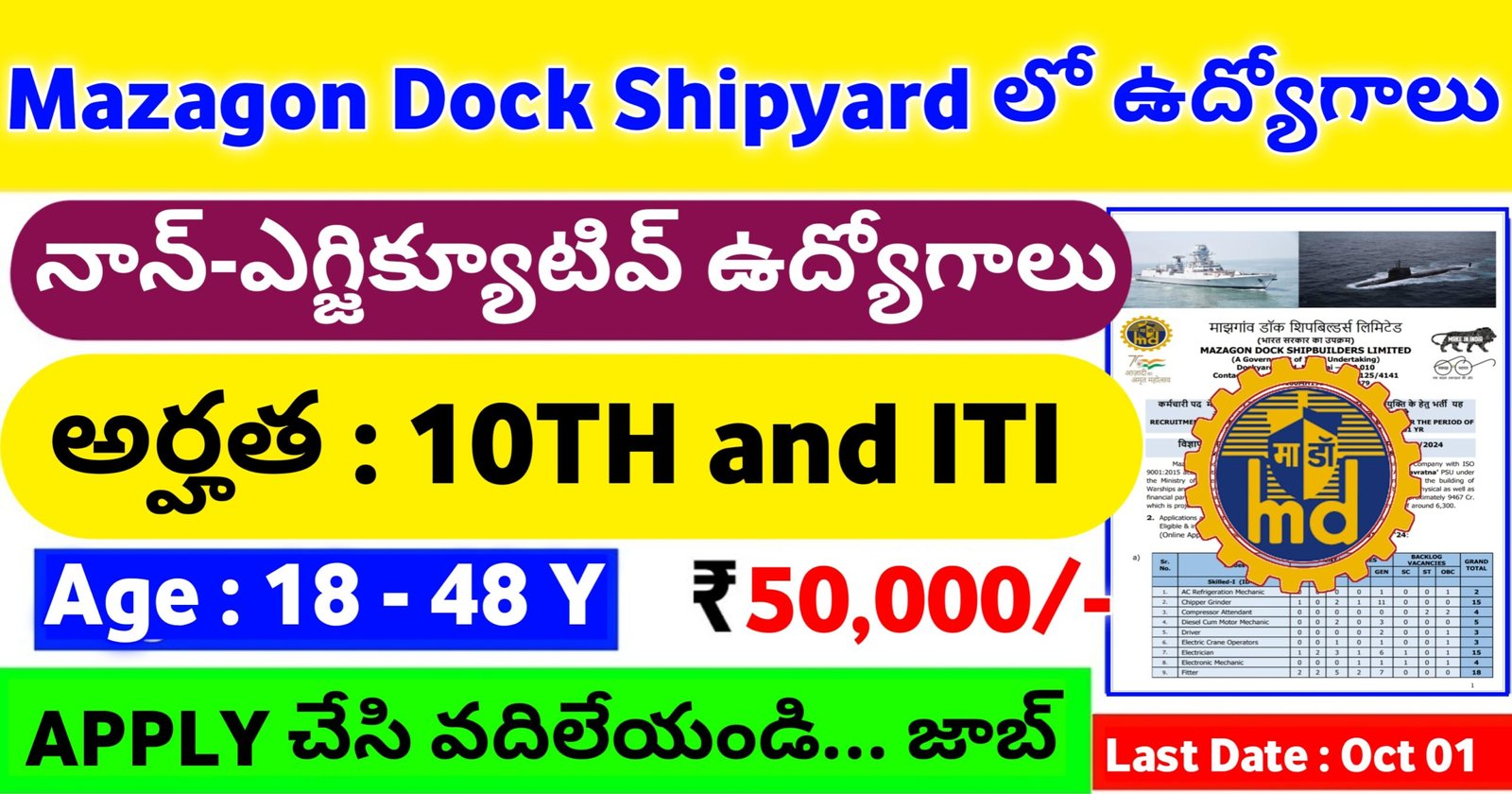 "Complete details about Mazagon Dock Non-Executive Job Notification 2024 – vacancies, eligibility, application procedure, selection process, salaries, and exam syllabus. Comprehensive information for candidates preparing for MDL Non-Executive jobs."