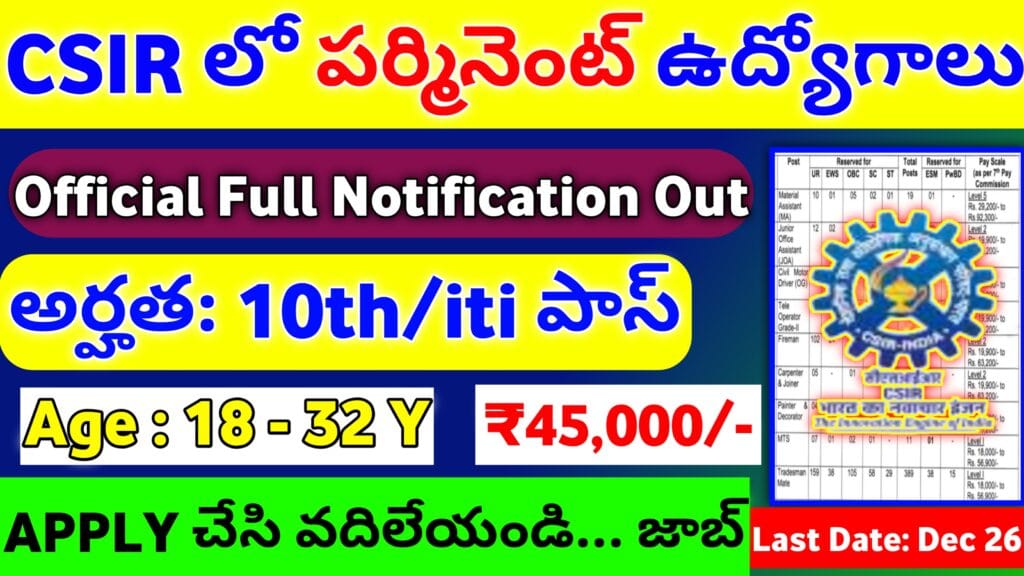 CSIR Notification 2024