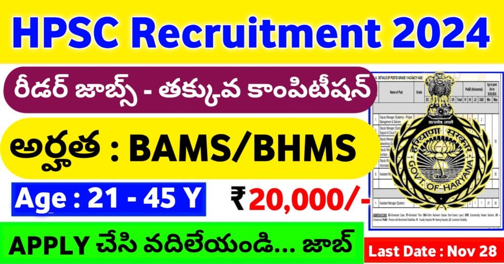 Haryana Reader Jobs Notification 2024 in Telugu 