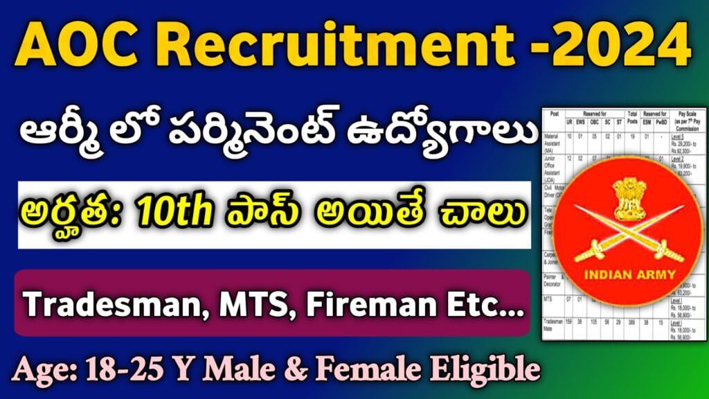 How to Apply AOC Recruitment 2024 in Telugu