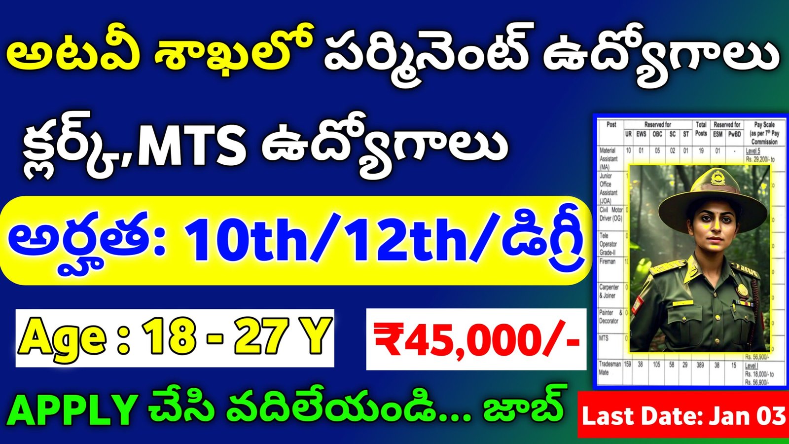 How to Apply Forest Department MTS and LDC Jobs 2024 in Telugu