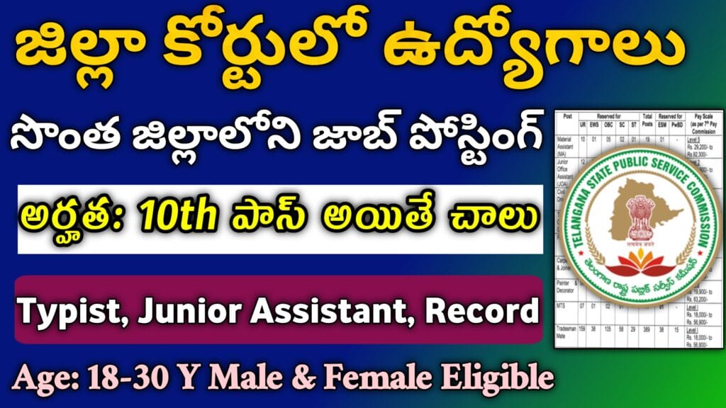 Telangana District Courts Jobs 2024