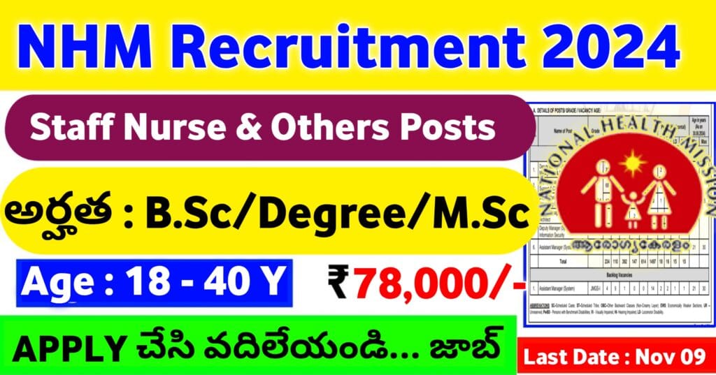 Interview for NHM Staff Nurse and Lectures Jobs 2024