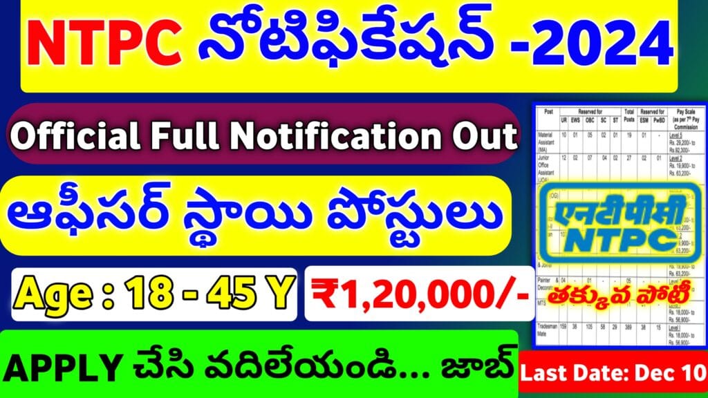 NTPC Recruitment 2024