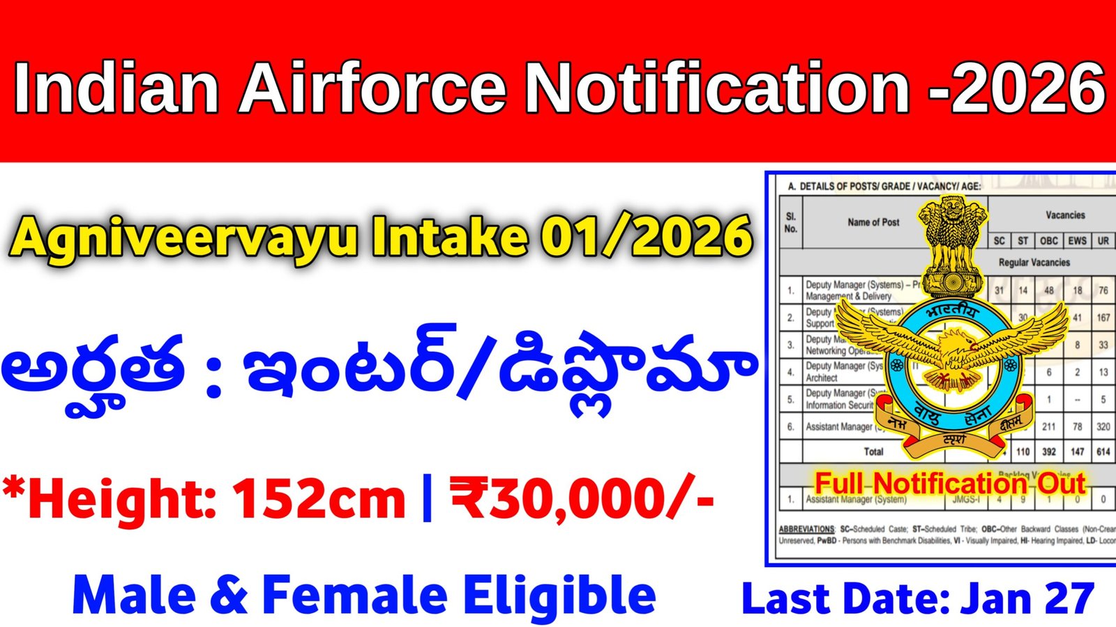 Indian Air Force Agniveer Notification 2026