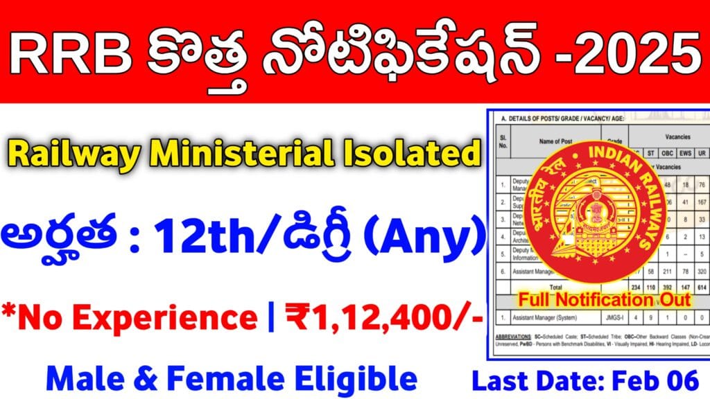 RRB Ministerial and Isolated Categories Recruitment 2025 – Apply Online for 1036 Posts