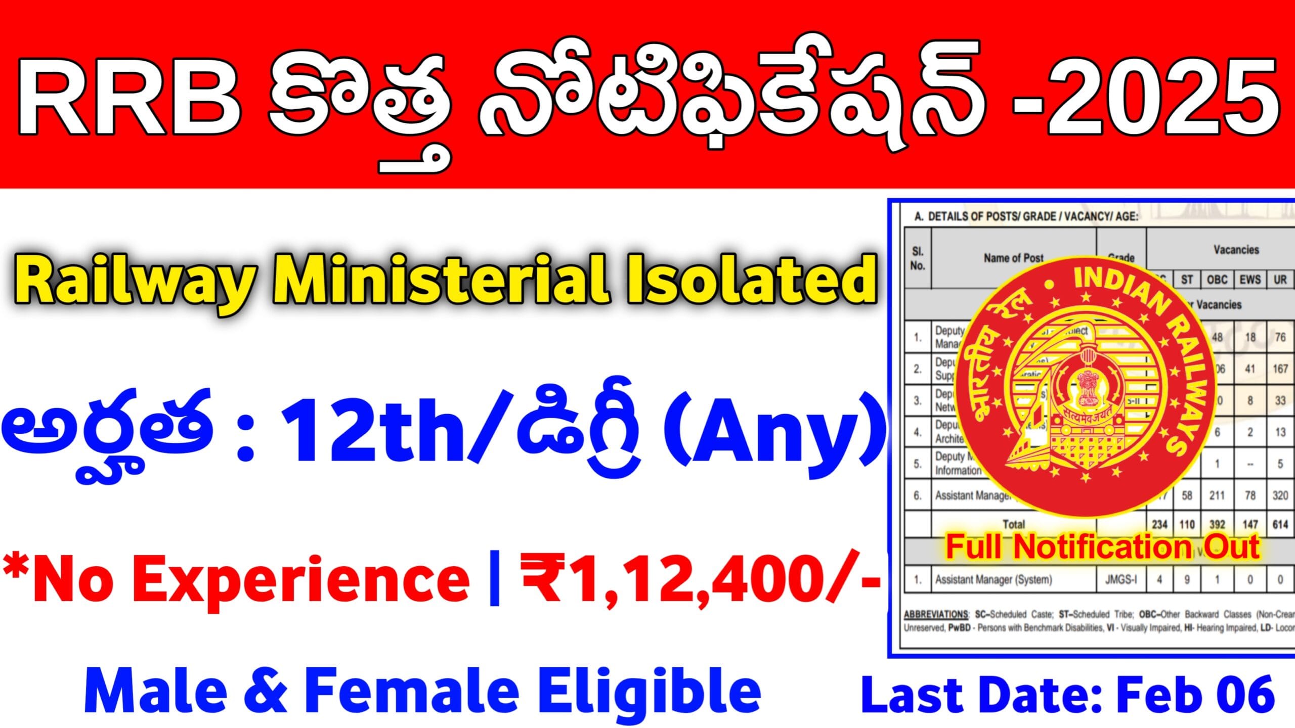 RRB Ministerial and Isolated Categories Recruitment 2025 – Apply Online for 1036 Posts