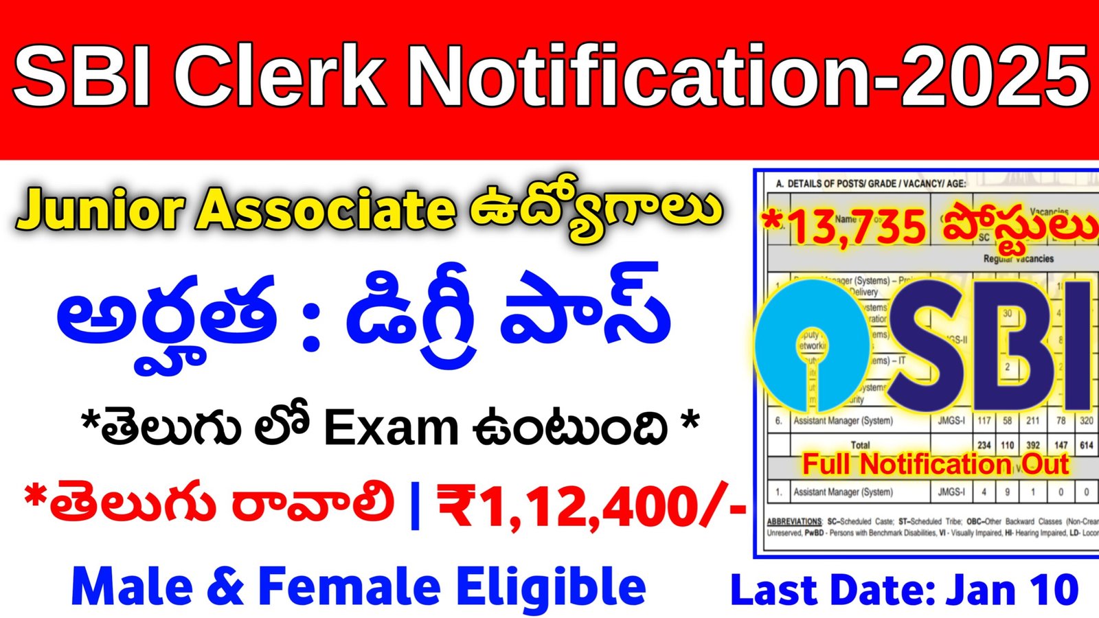 SBI Clerk Notification 2025