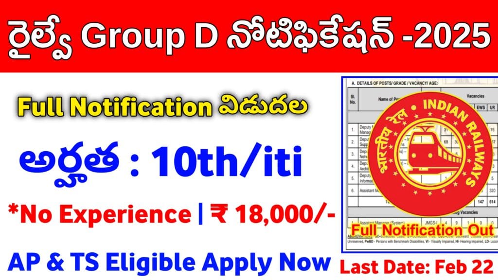 Railway Group D Full Notification 2025