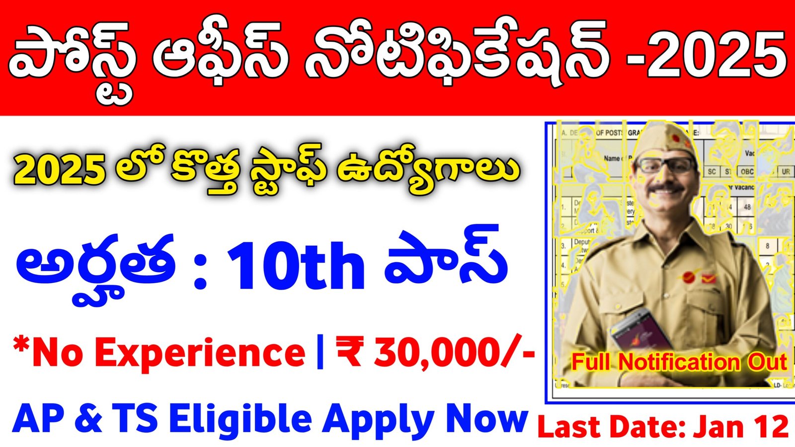 India Post Staff Car Driver Notification 2025