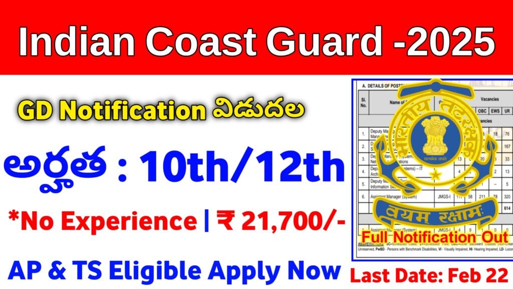 Indian Coast Guard CGEPT Notification 2025