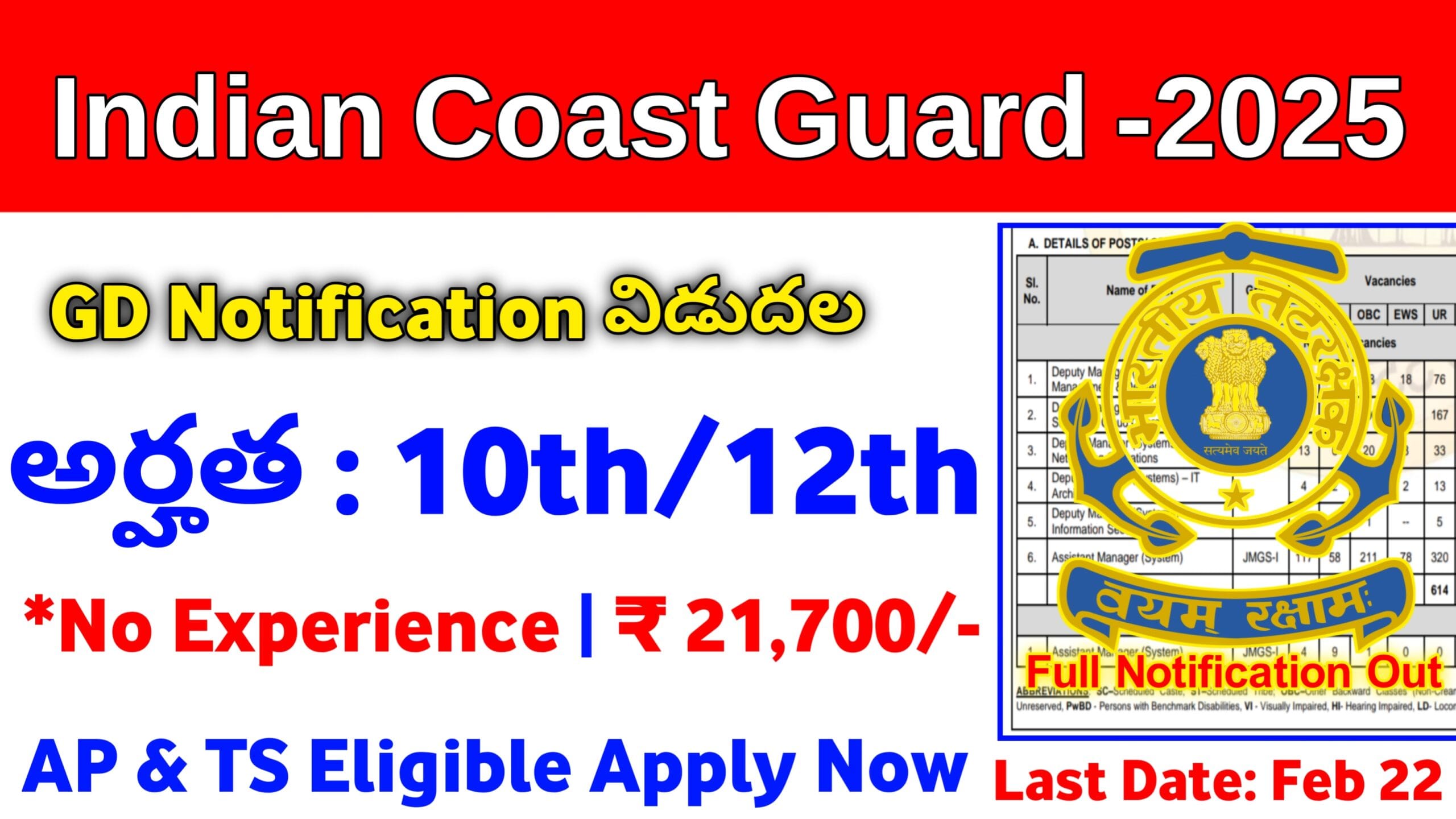 Indian Coast Guard CGEPT Notification 2025