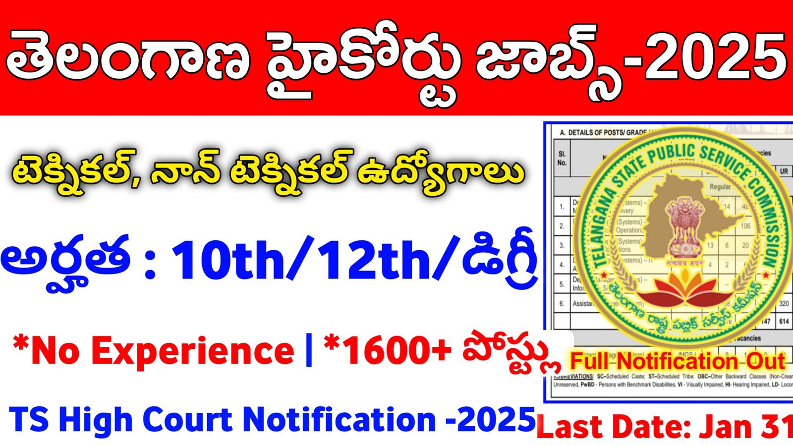 Telangana Judicial Ministerial and Subordinate Service Recruitment Notification 2025