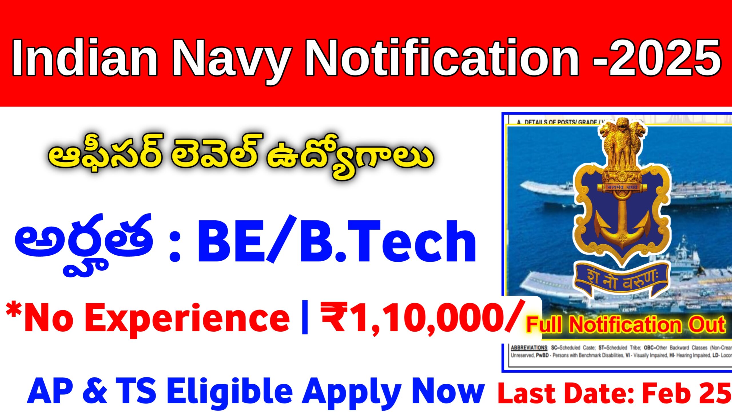 Indian Navy SSC Officer Recruitment Notification 2025