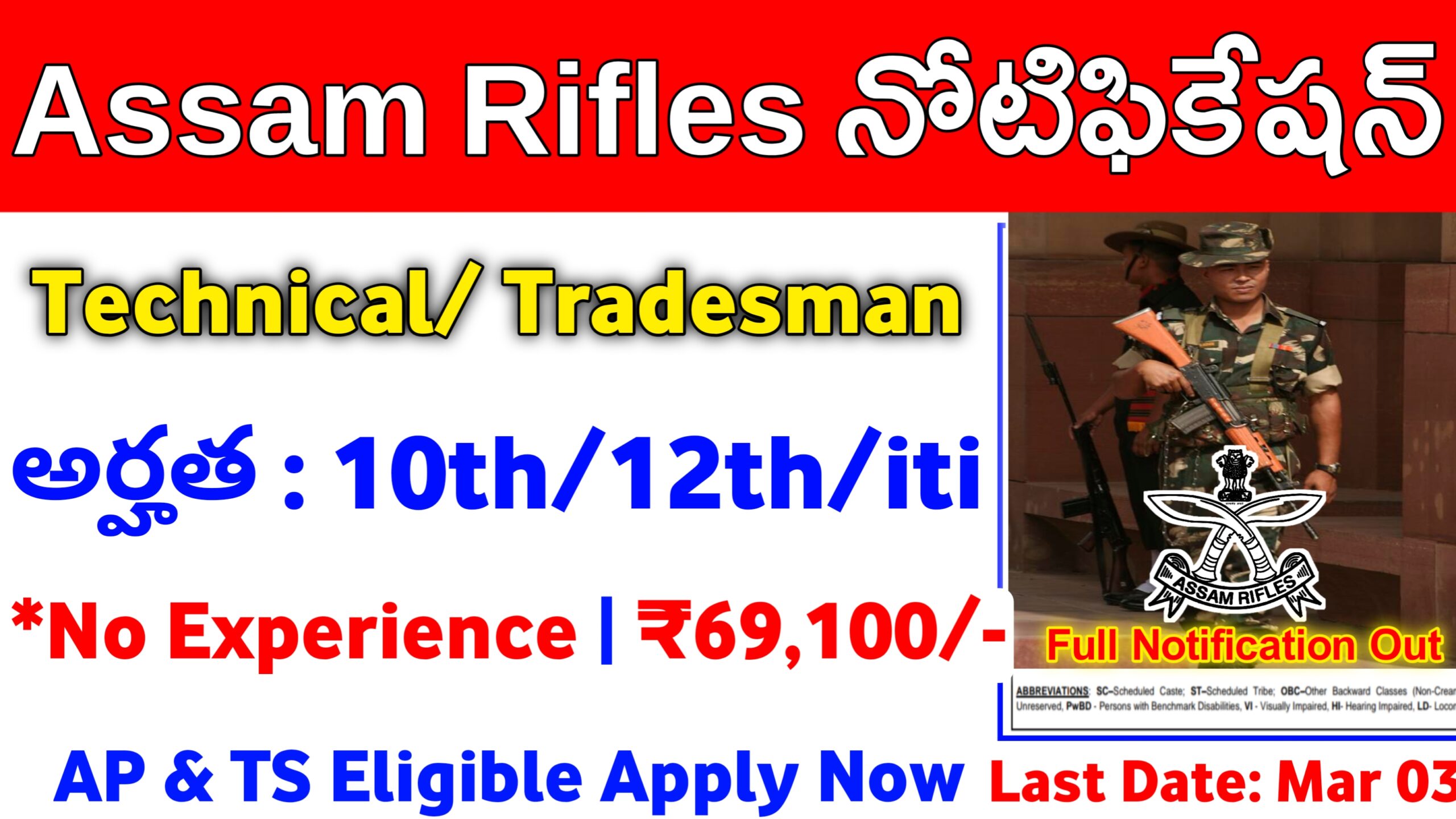 Assam Rifles Technical/ Tradesman Recruitment 2025