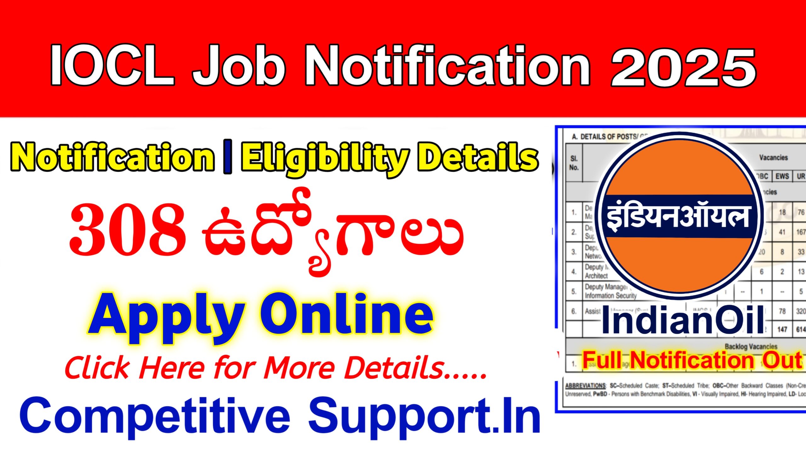 IOCL Various Vacancy Notification 2025