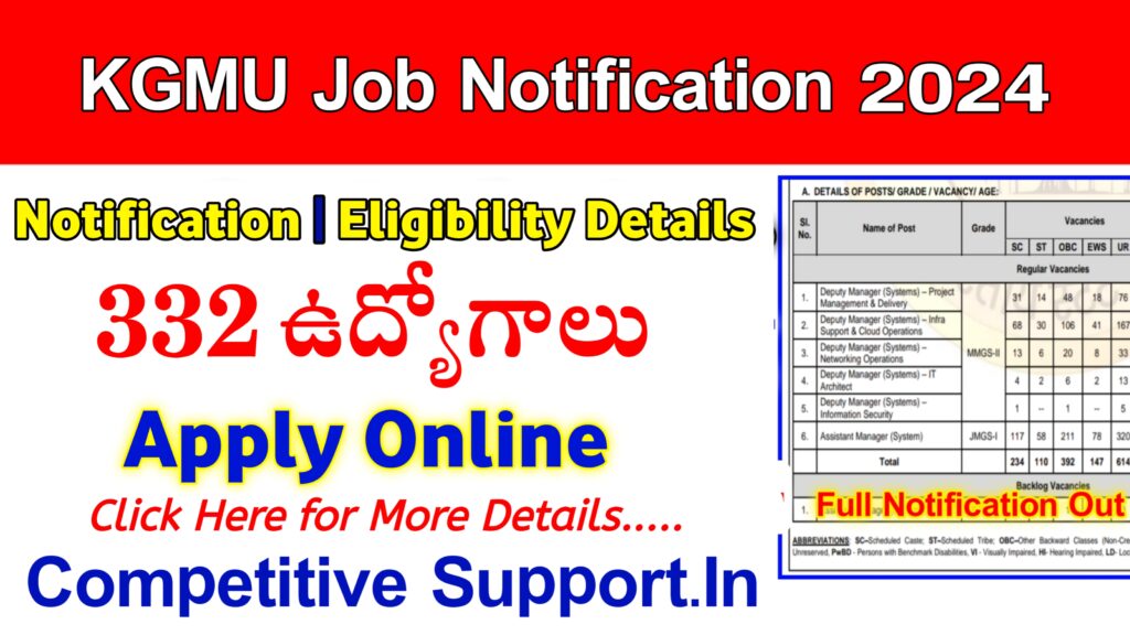 KGMU Non-Teaching Posts Notification 2024