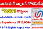 Union Bank of India Apprentice Posts 2025