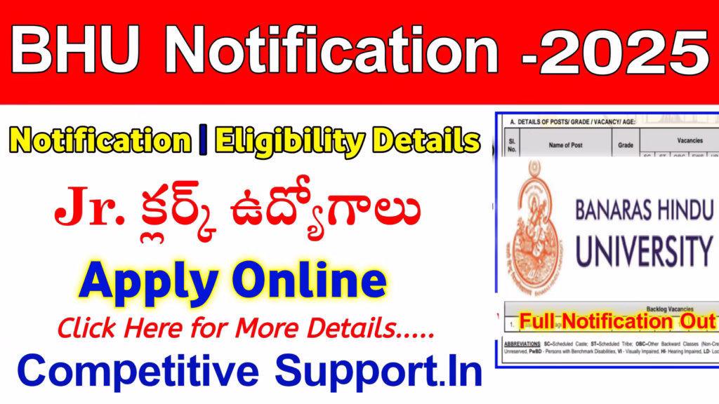 Banaras Hindu University Junior Clerk Notification 2025