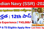 Indian Navy Agniveer (SSR) Notification 2025