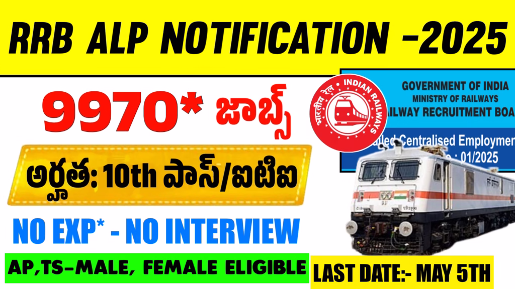 RRB ALP Notification 2025