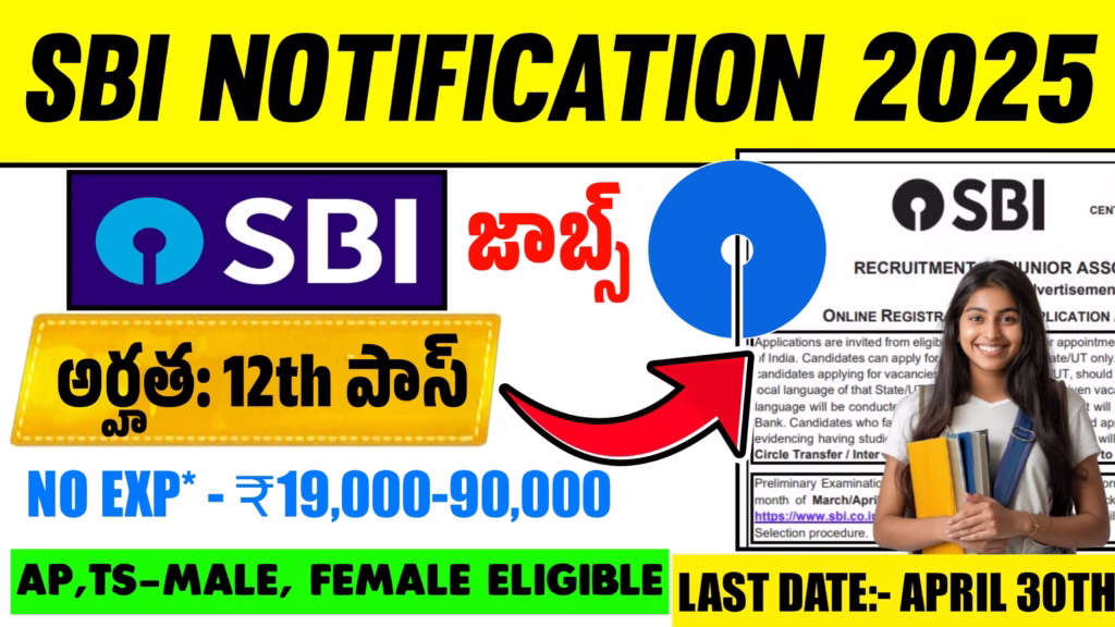 SBI Youth for India Fellowship Notification 2025